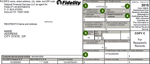 Payer's Fed Id Number