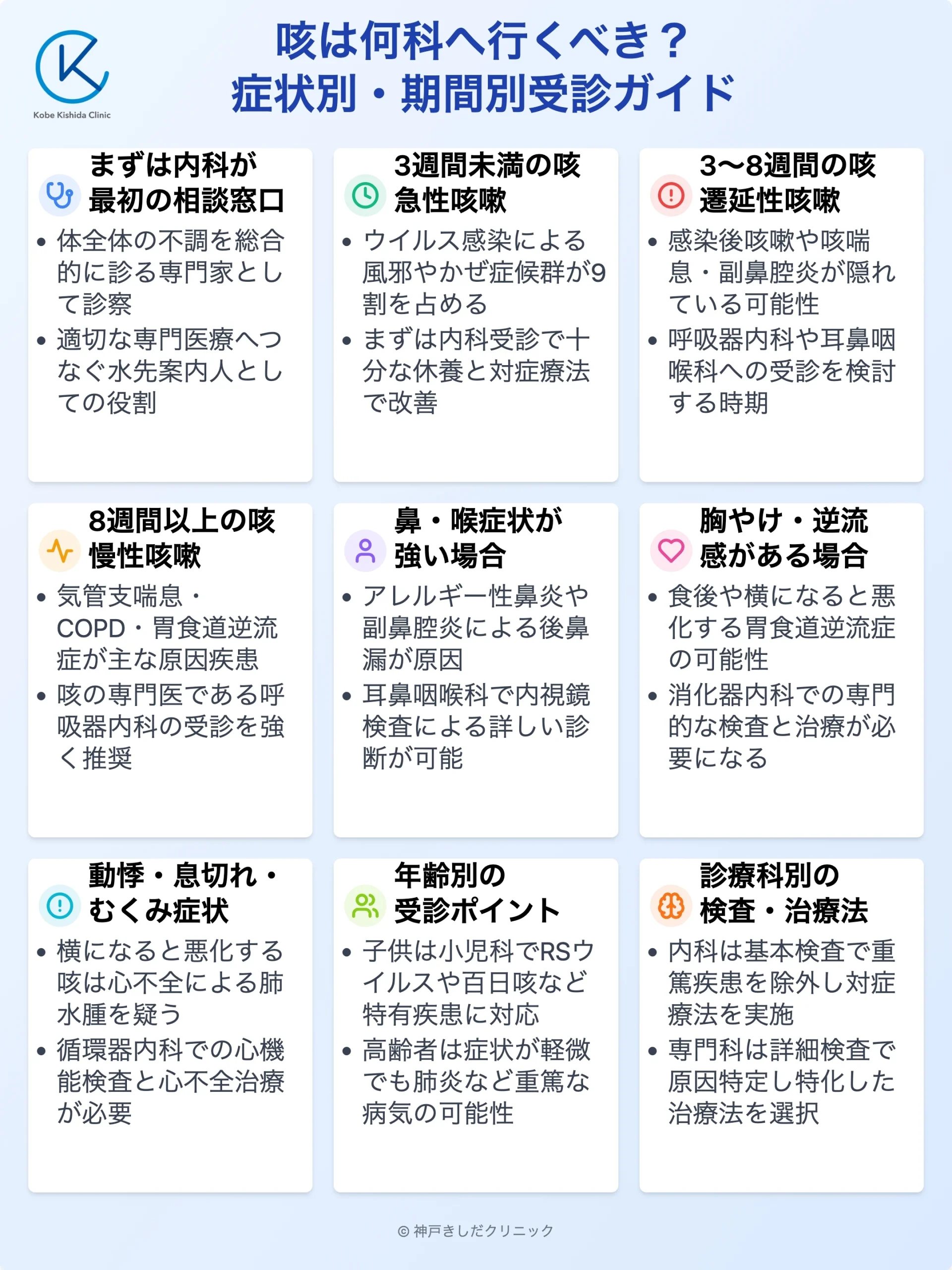 長引く咳は何科へ行くべき？内科・呼吸器科の選び方と危険なサイン