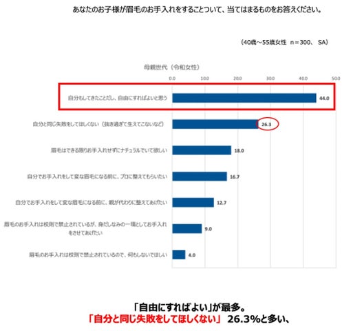 令和の美意識に異変？「おちょぼ口」ブームが再燃する理由と愛されるスターたち