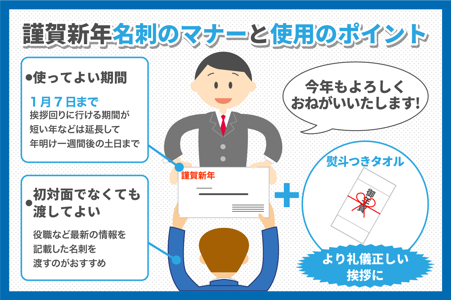 新年の挨拶回りはいつまで？手土産相場や不在時マナーを徹底解説