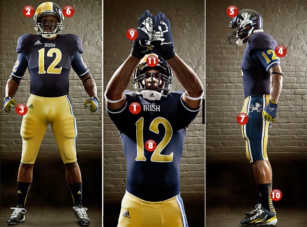 Why Doesn't Notre Dame Have Names on Their Jerseys