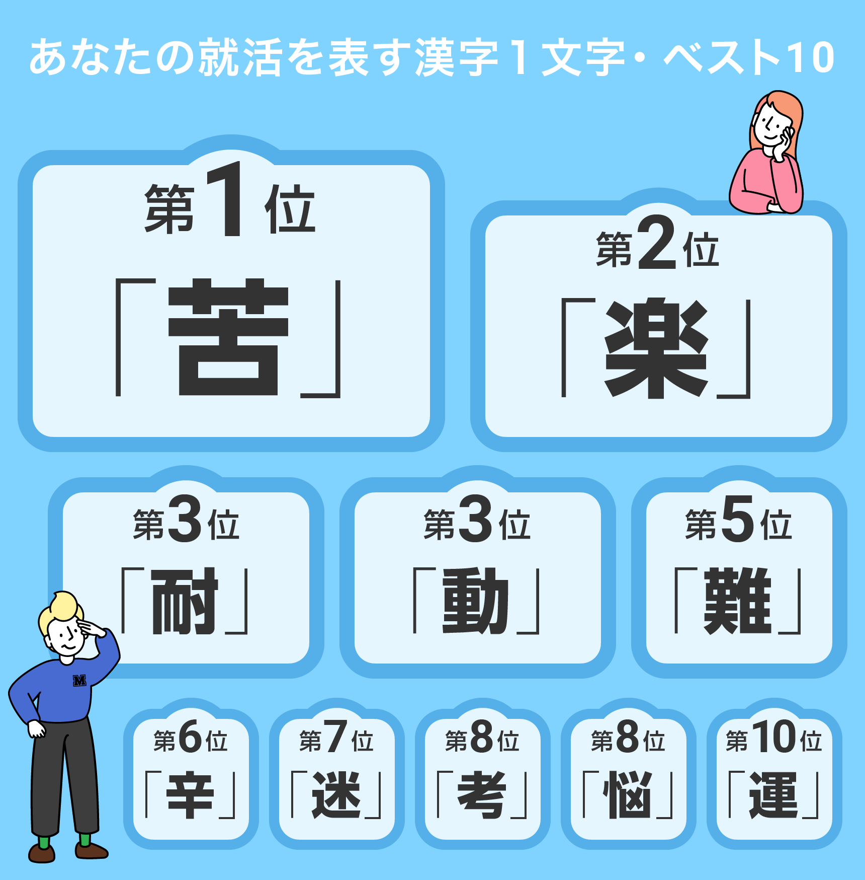 自分を漢字一文字で表すと？面接官が唸る選び方と選考突破の極意