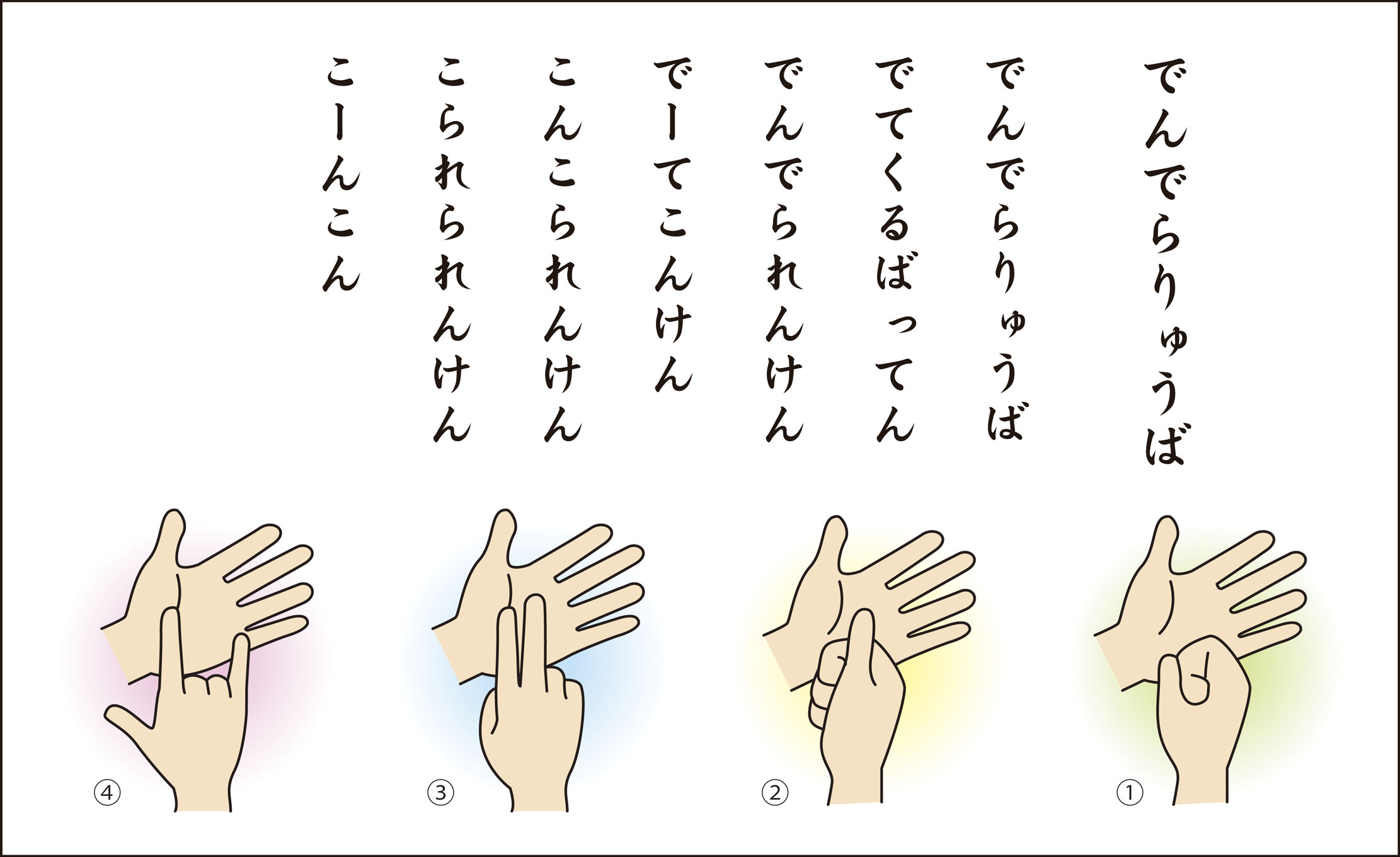 でんでらりゅうば手遊びの完全攻略！歌詞の意味と怖い噂の真相