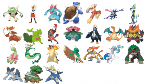 ポケモンGo大発見とタスク報酬完全網羅！効率攻略と色違い確率