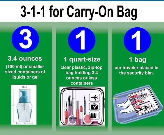 Flight Rules Liquid Carry Ons
