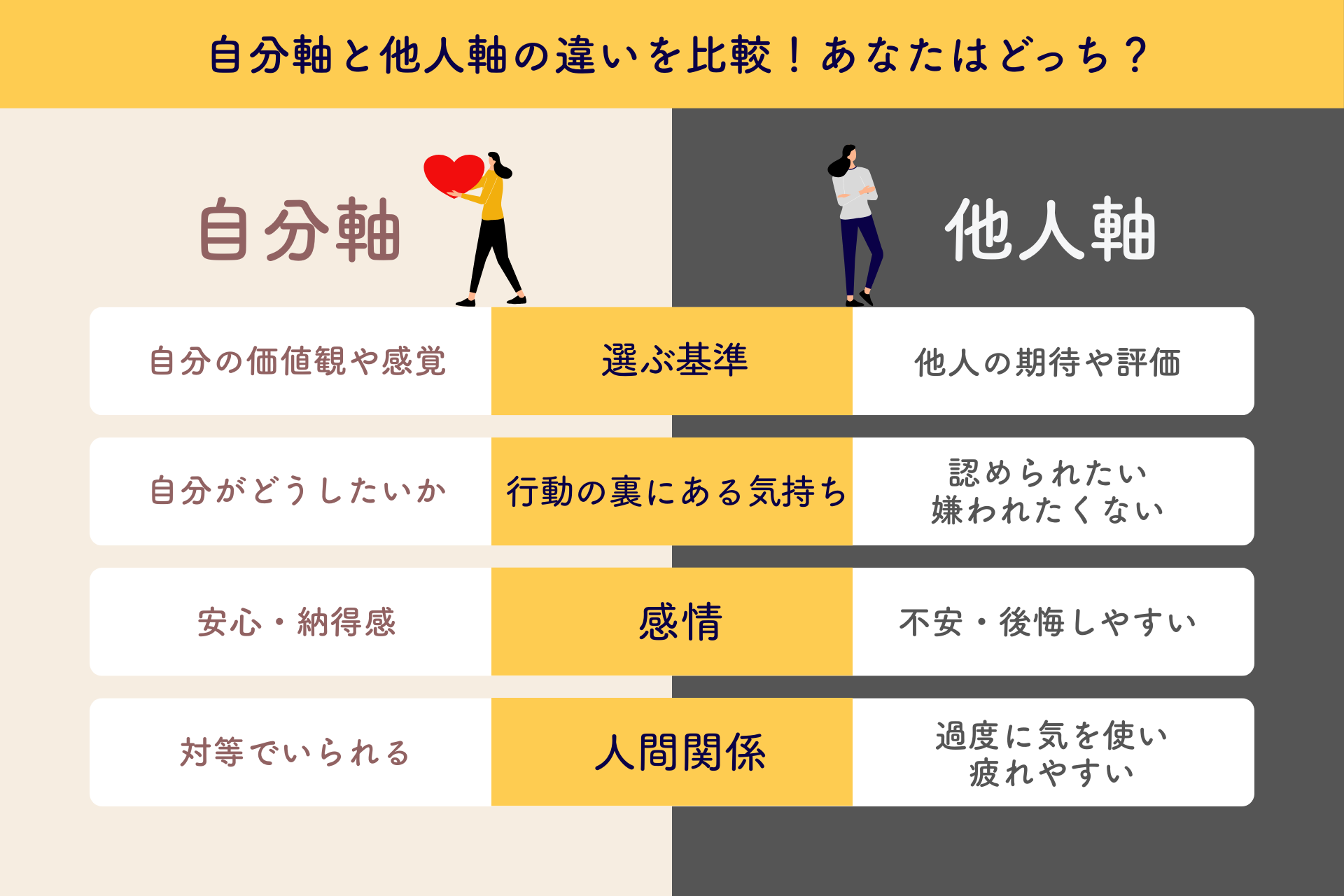 Androidで自分のメールアドレスを確認する最短手順と裏ワザ
