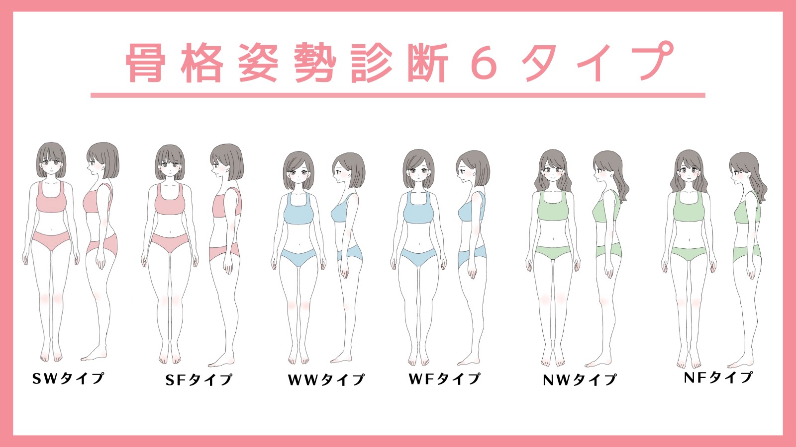 2026年最新トレンド！従来の3分類を超えた「骨格 診断 9 タイプ」がファッション市場を塗り替える理由