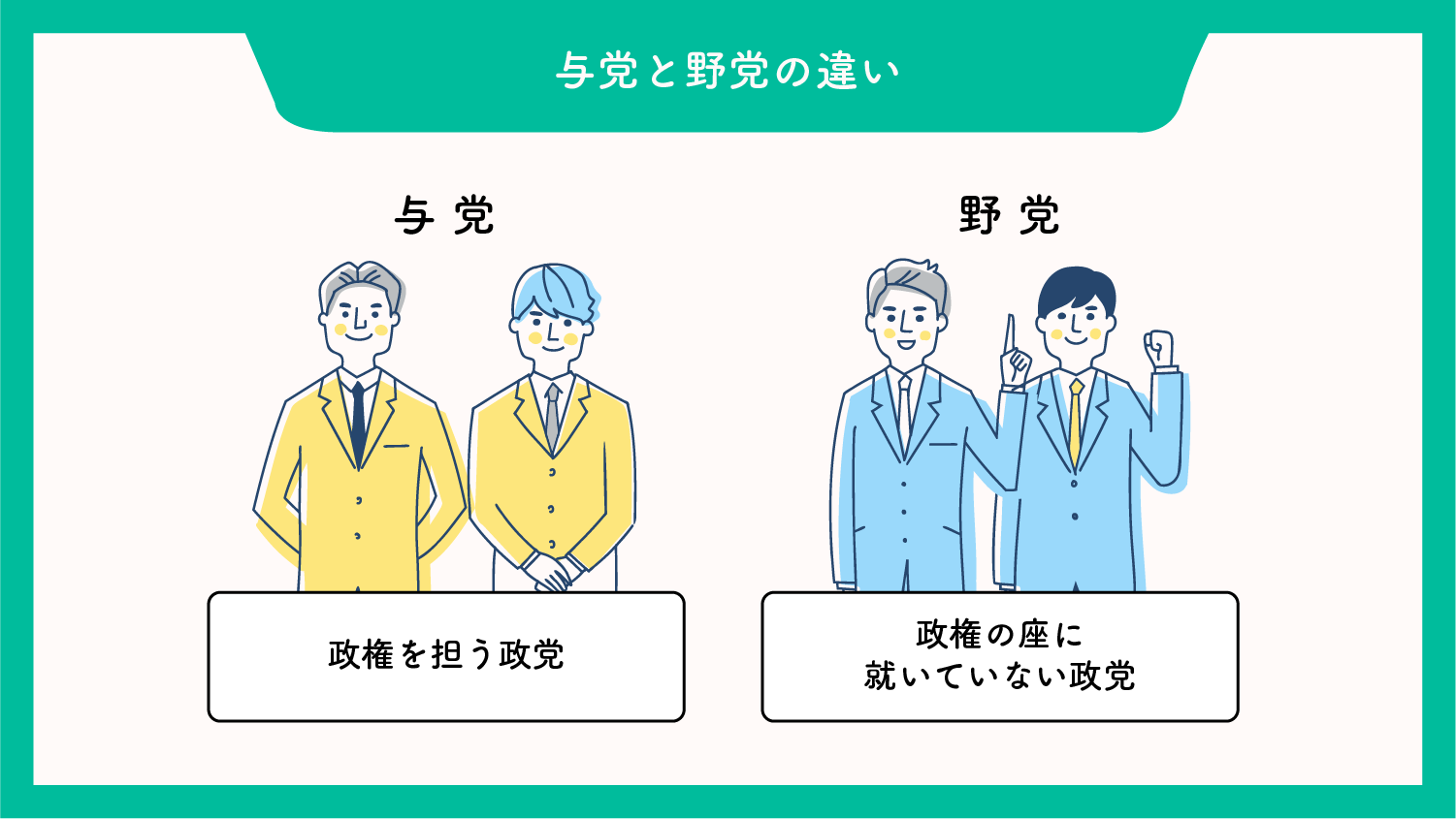 野党とは？与党との違い・役割と2026年最新の勢力図を徹底解説