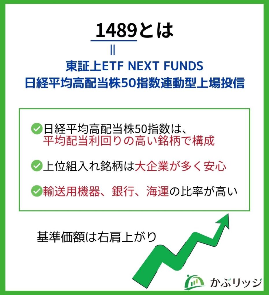 1489配当金生活の現実｜月10万・20万の必要資金と落とし穴