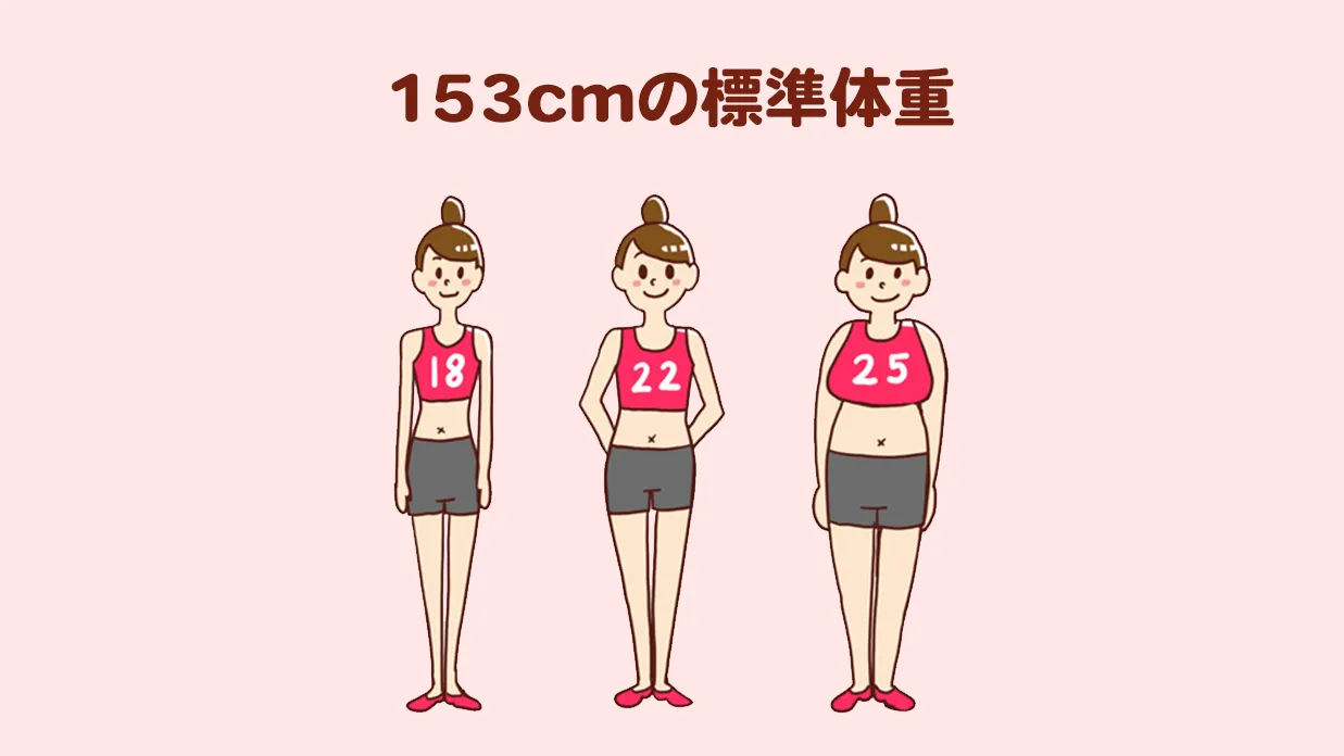 身長153Cmの理想体重と見た目の真実！標準・美容・シンデレラの基準