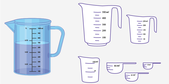 Liquid Measure Cup Uses