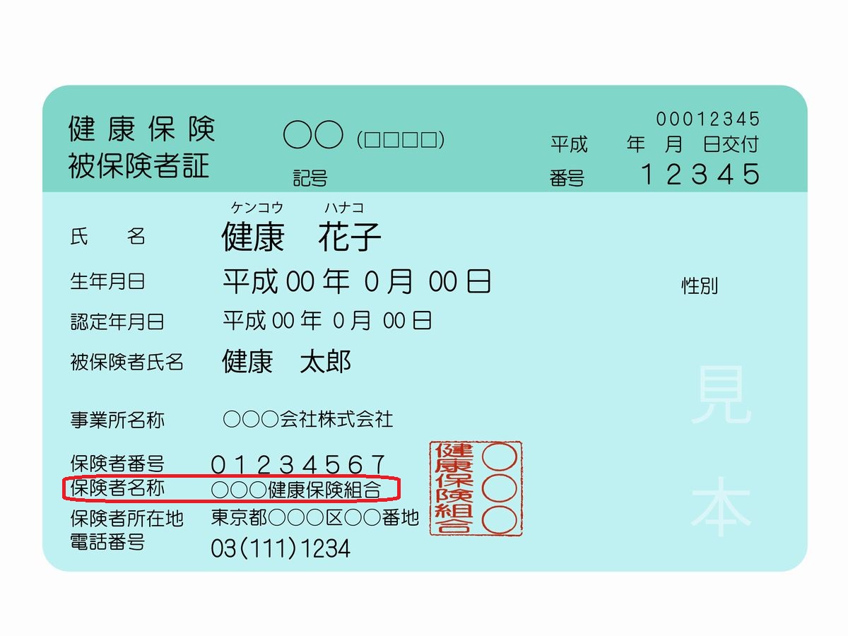 組合健保とは？協会けんぽとの格差と手厚い付加給付の真実【2026】