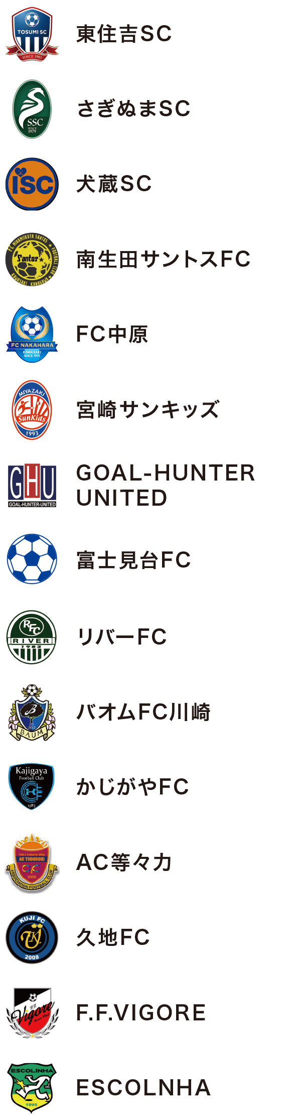 【2026最新】国内外サッカーチーム一覧！欧州強豪とJリーグ勢力図
