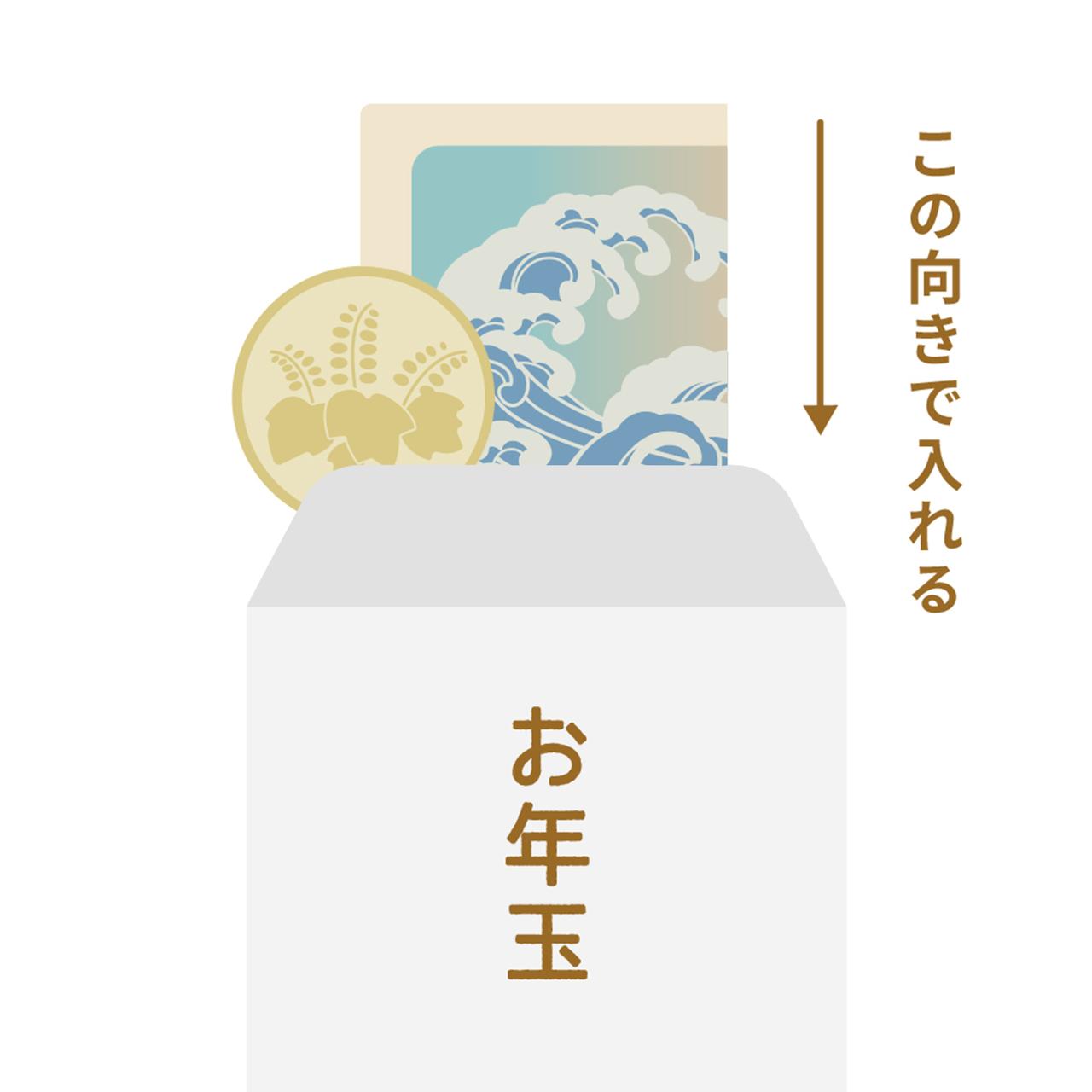 お札の封筒の入れ方完全図解｜慶事・弔事で真逆になる向きと理由