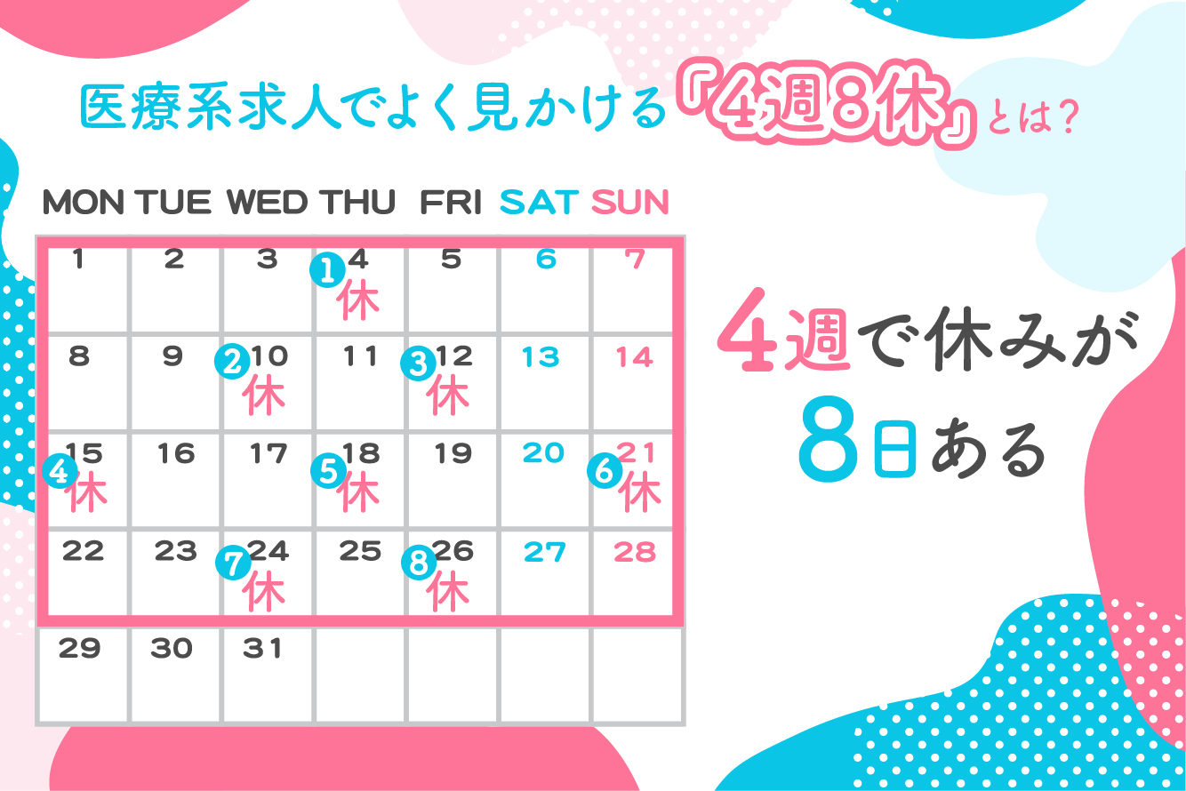 【年間休日の目安】120日は本当か？平均・内訳・ホワイト基準を徹底解説