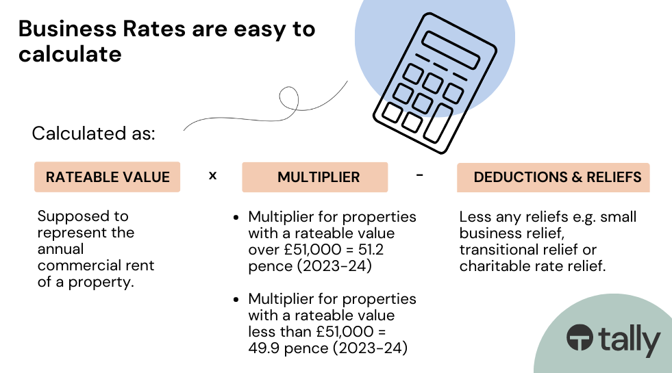 How to Calculate Rateable Value