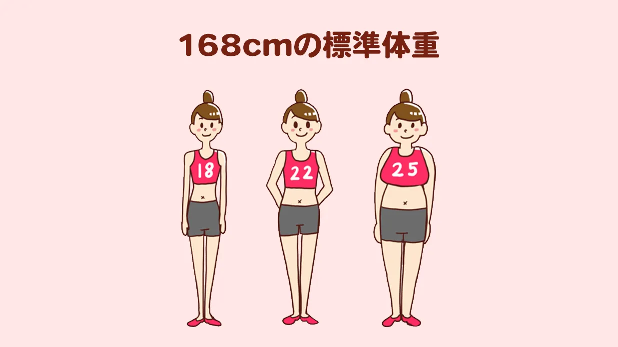 168Cm女性の理想体重と見た目の真実｜50Kgと55Kgの決定的な差