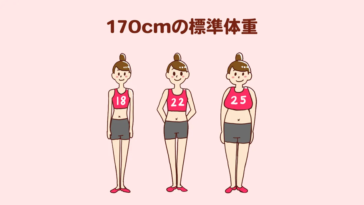 170Cmの標準体重63.6Kgは太い？男女別の見た目と理想値の真実