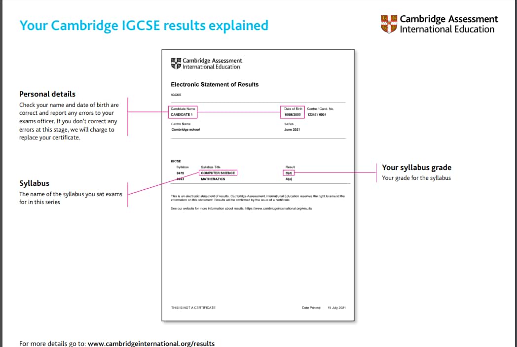 What Does Endorse Mean in Gcse Results