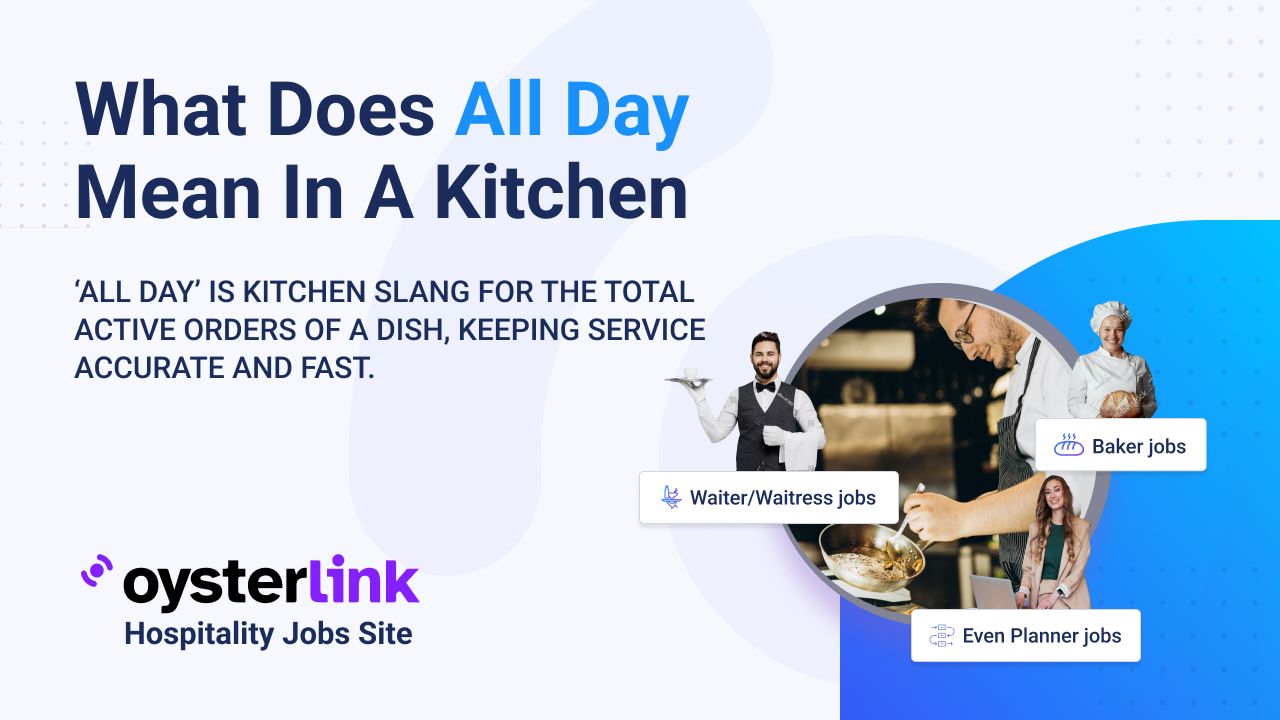 Kitchen Lingo All Day
