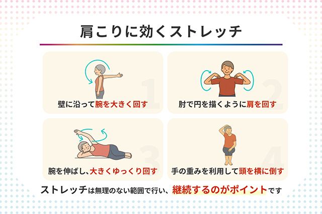 「ただの肩こり」と見過ごすな。命を脅かす心筋梗塞のサインと、2026年最新の救命テクノロジー