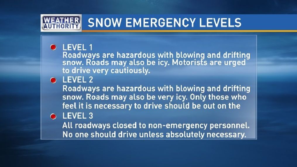 Montgomery County Ohio Snow Emergency Level