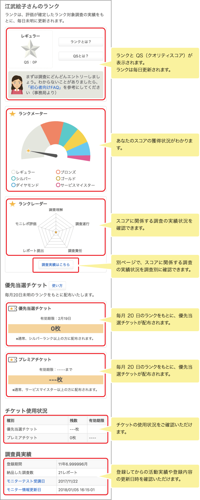 ミステリーショッピングリサーチ評判検証！覆面調査で稼げる噂の真相