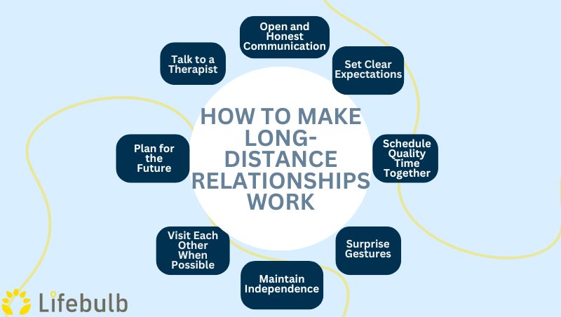 How to Manage Long Distance Relationships