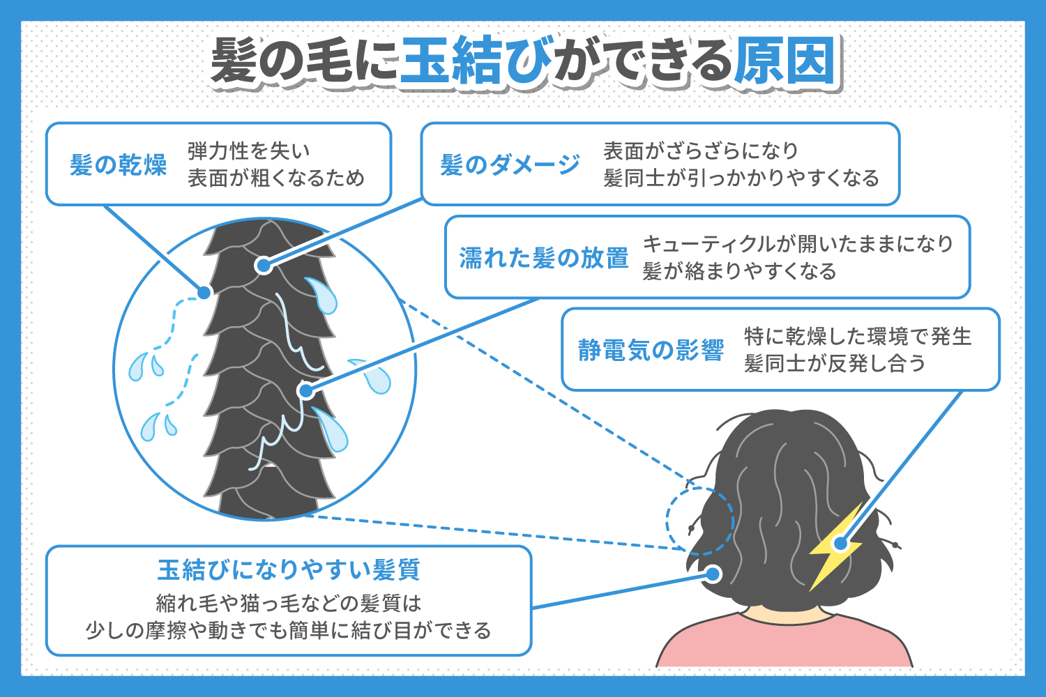 髪の毛の玉結びはなぜ勝手にできる？原因と正しいほどき方を徹底解説