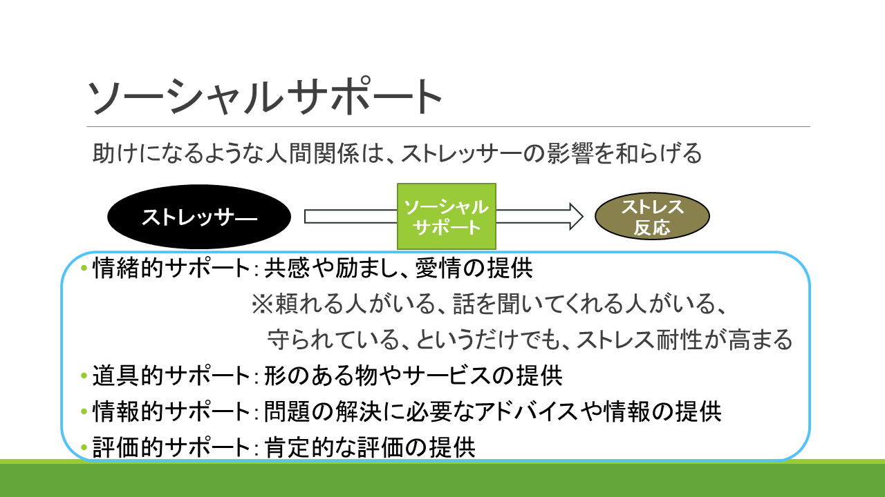 ソーシャルサポートとは？4つの種類とストレス激減の科学的根拠を解明