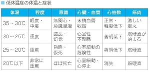 健康ブームの落とし穴？「体に良い」の限界点と、私たちが陥る意外な健康リスクの真実
