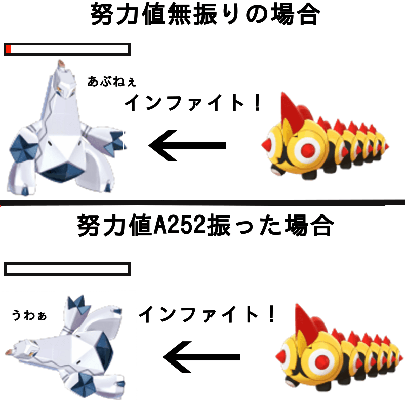 【ポケモンSv】ブロスター育成論！メガランチャーの超火力と技構成