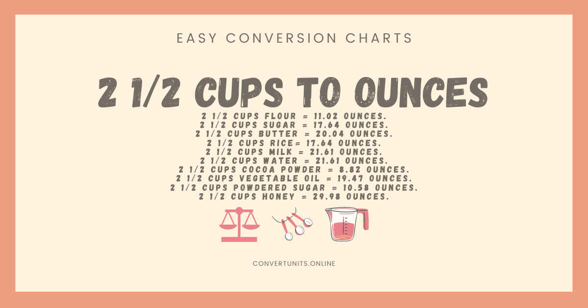 2 1/2 Cups Divided by 2