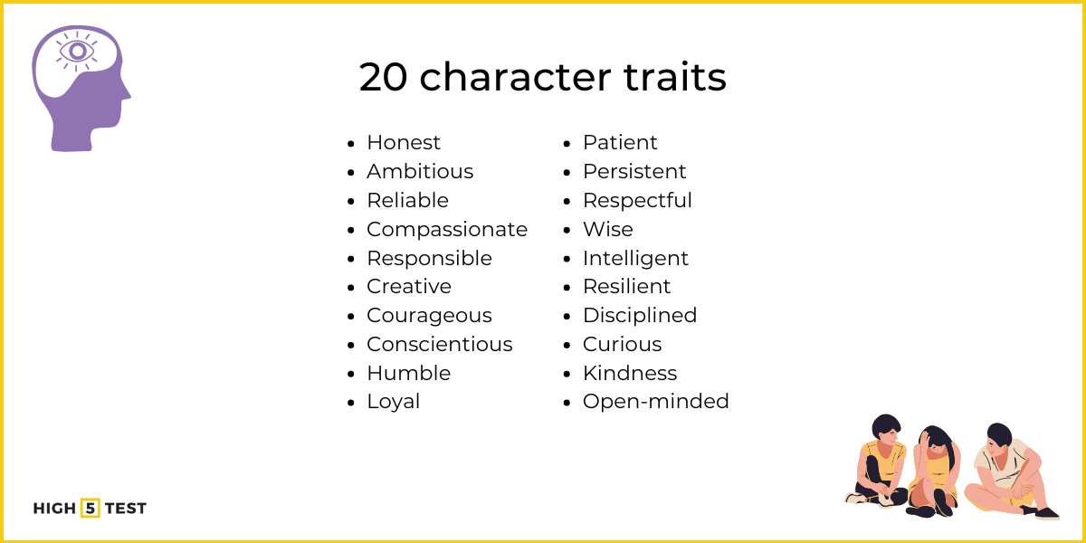 What Are Traits of a Character
