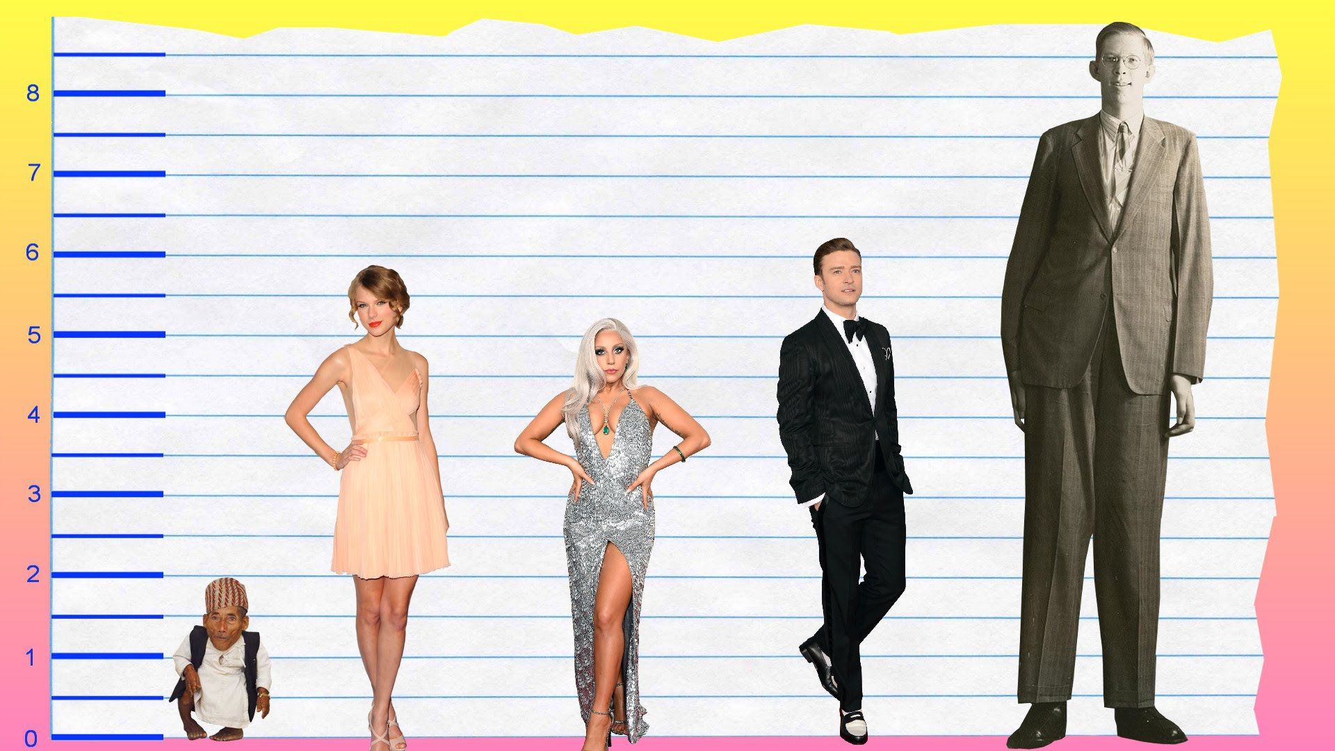 How Tall Is Taylor Swift in Feet and Inches