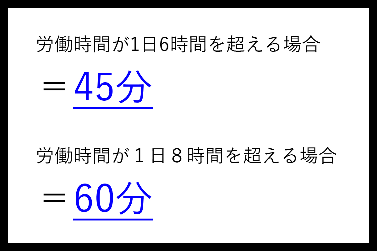 8時間勤務の休憩は1時間不要？45分の境界線と違法リスクの真相