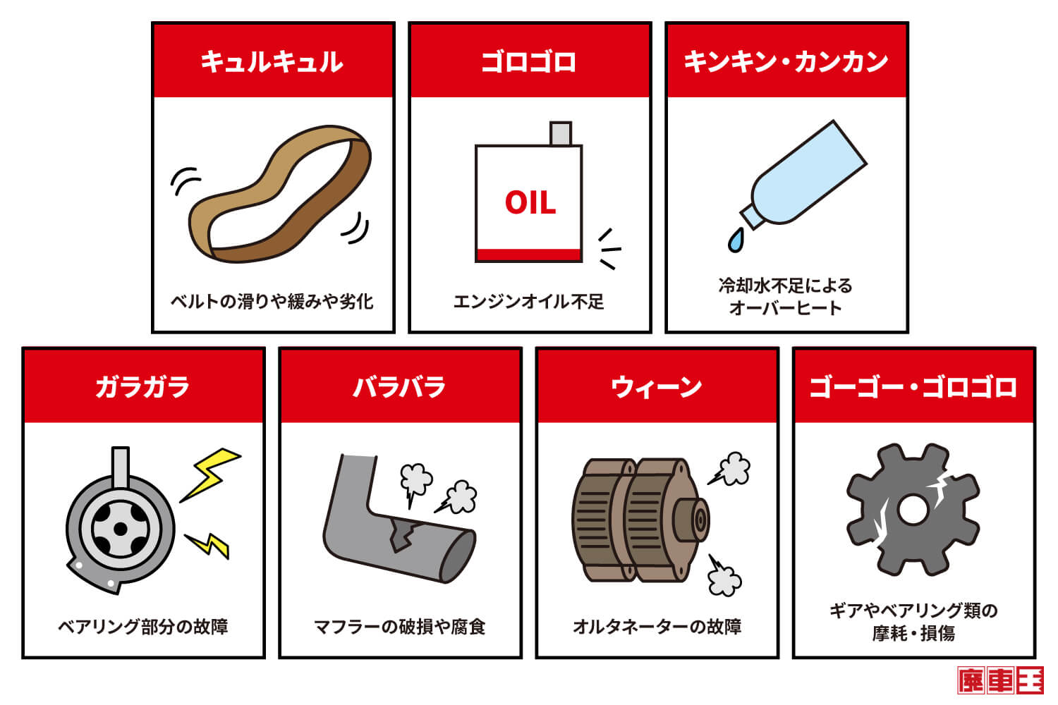 アクセルを踏むと鳴るカラカラ音！原因別の危険度と修理費用を徹底検証