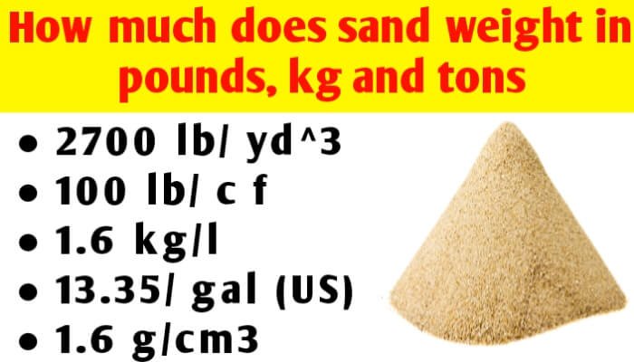 How Many Grains of Sand in a Pound