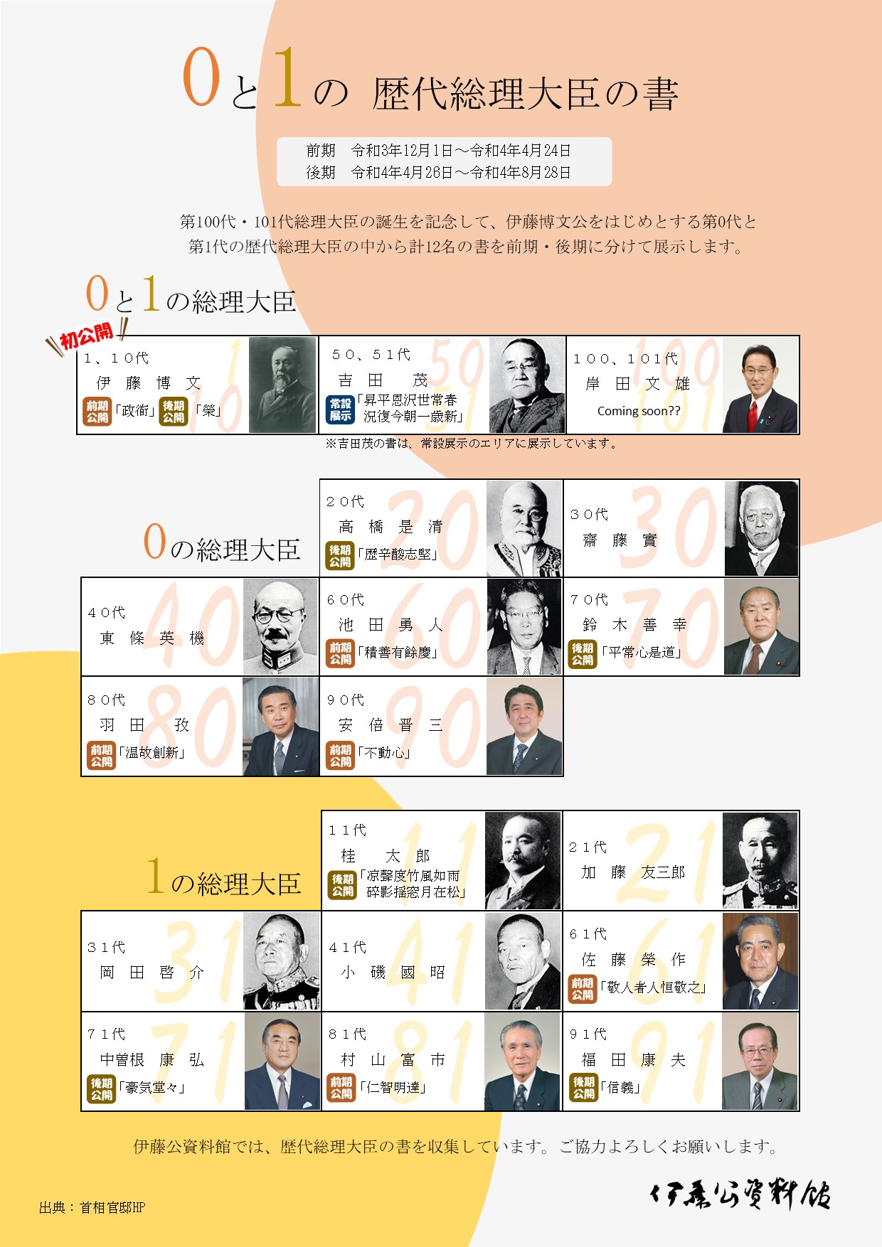 日本の総理大臣の決め方と年収の真相！歴代首相の功績や最長任期を解説
