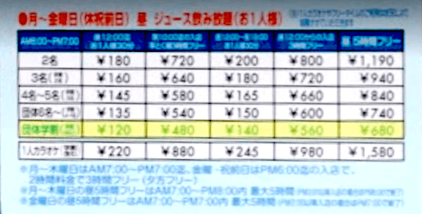 【2026年最新】Joyjoy（ジョイジョイ）料金表の裏を突く！夜間フリータイム・学割・プロジェクタールーム利用で最も得する神コスパ活用術