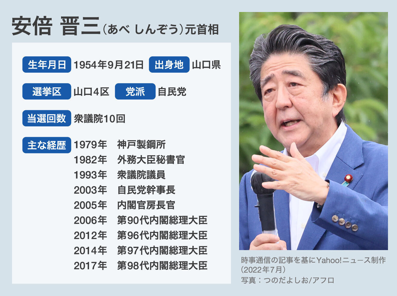 安倍晋三の学歴と留学の真相｜成蹊小中高大から神戸製鋼までの歩み