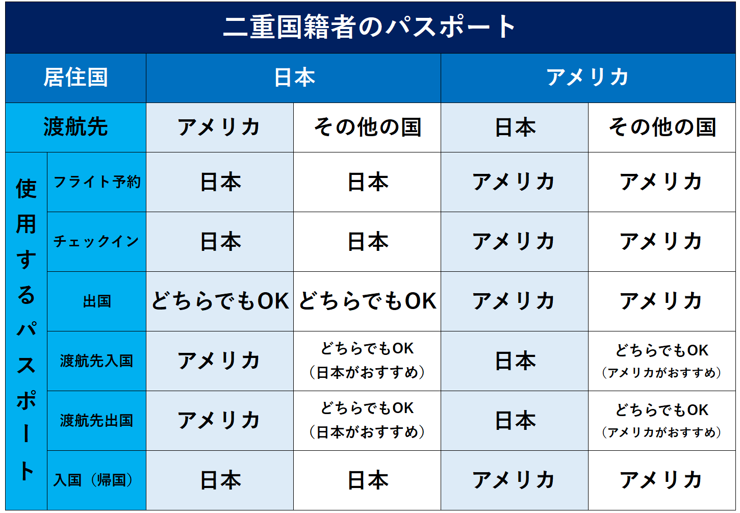 日本の読み方はにほん？にっぽん？閣議決定と正しい使い分けの真相