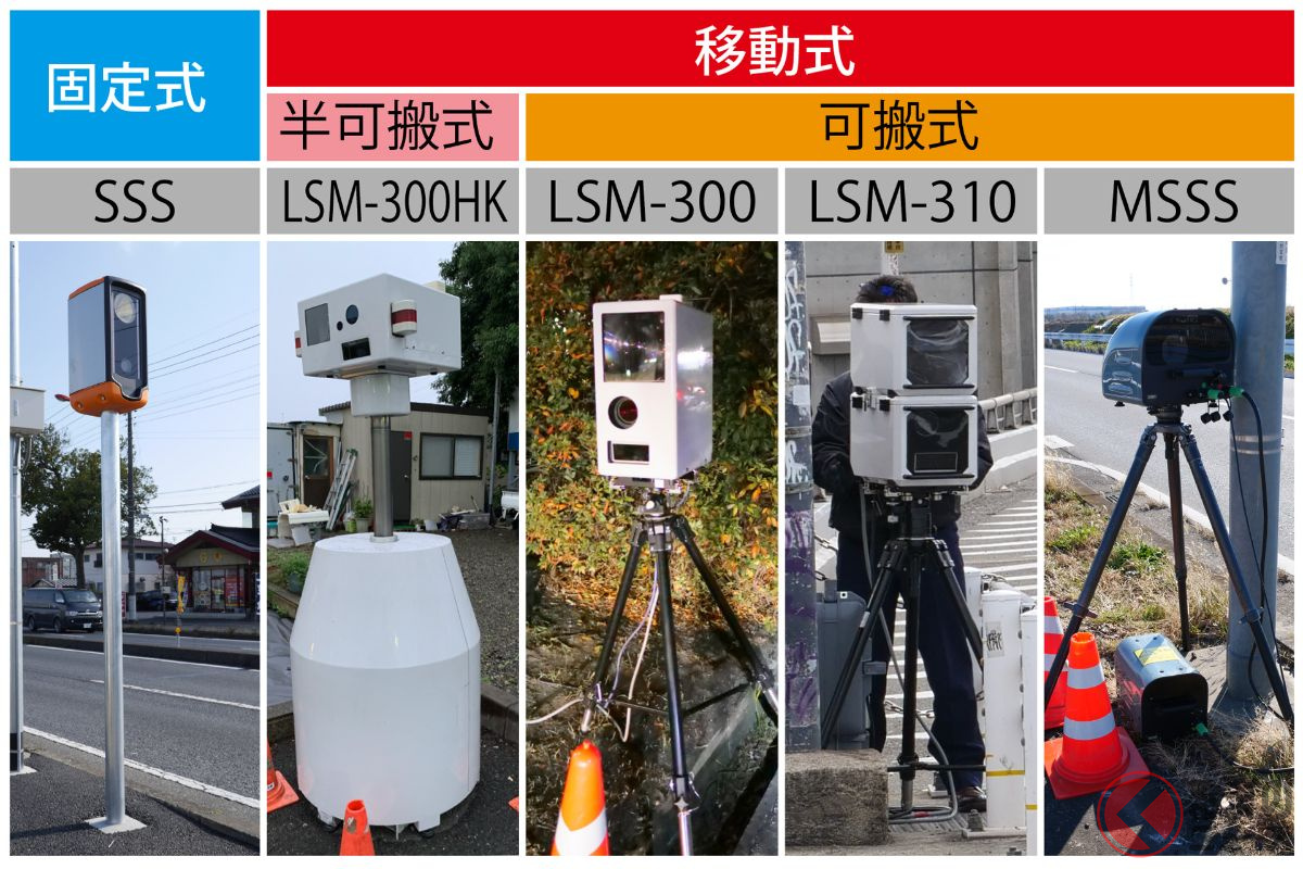 オービスは何キロで光る？赤切符の境界線と移動式の罠を徹底解剖