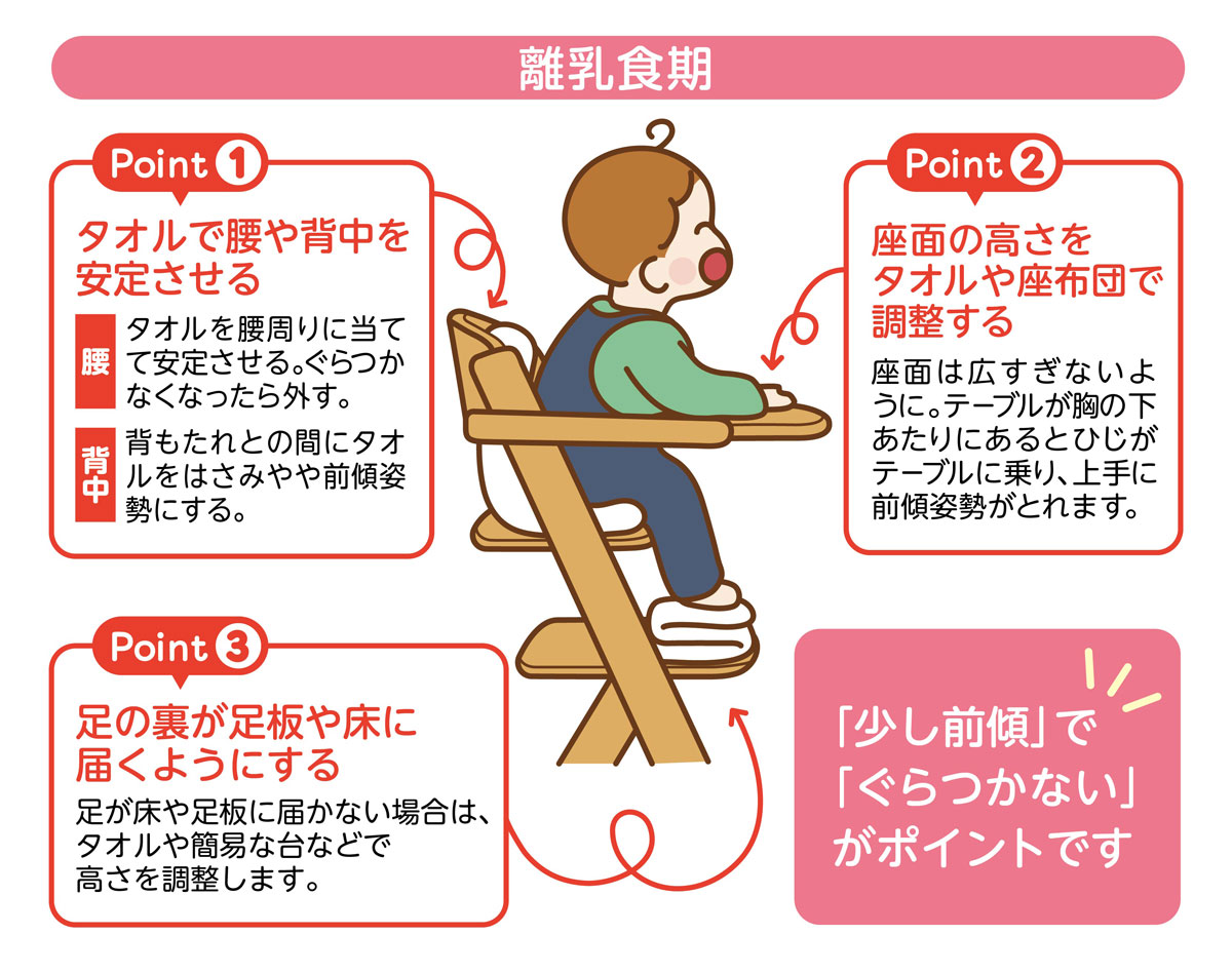 生後7ヶ月の離乳食拒否を打破！食べない原因と劇的解決策を徹底解説