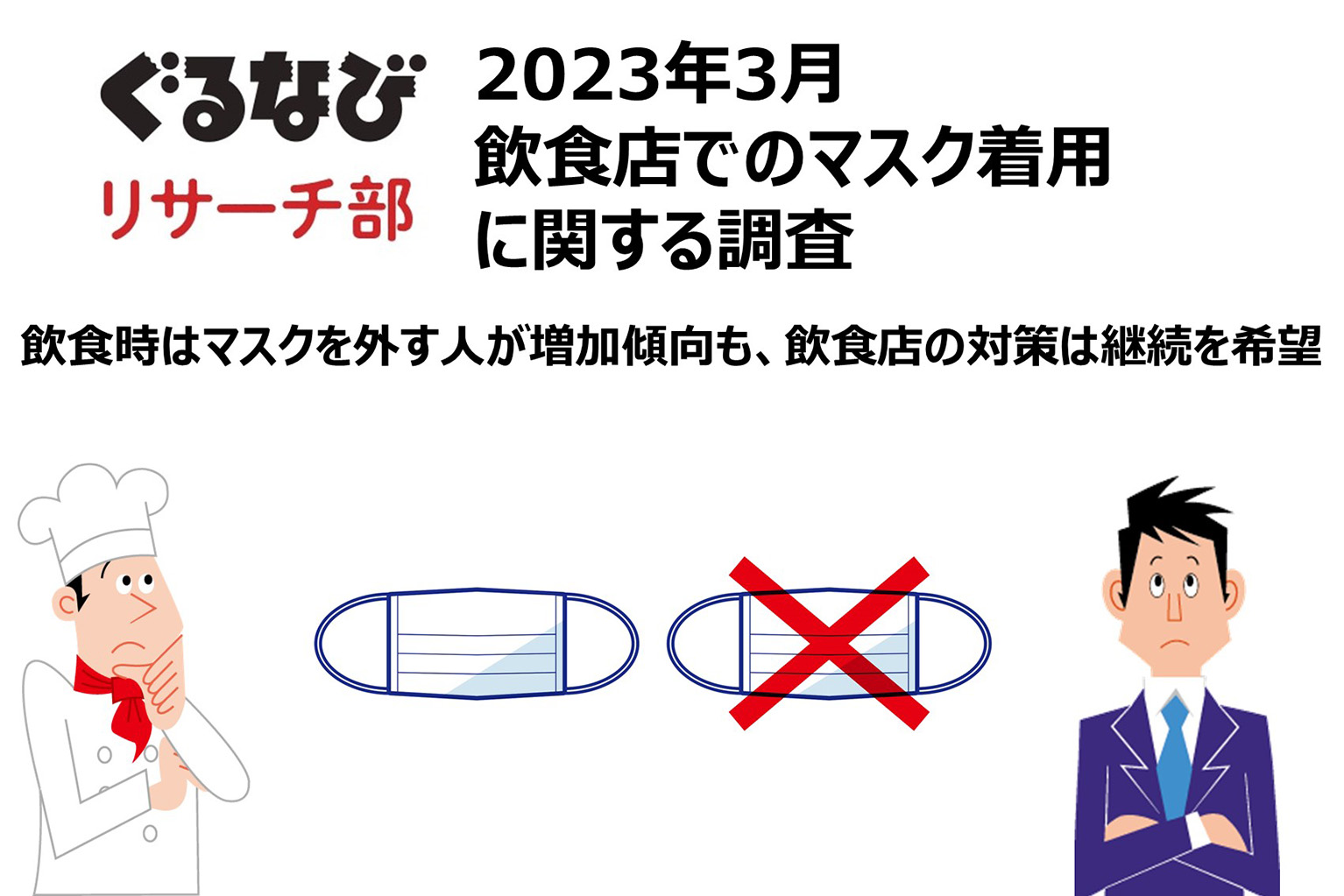飲食店のマスク義務はどうなった？店員が外す理由と最新マナー基準