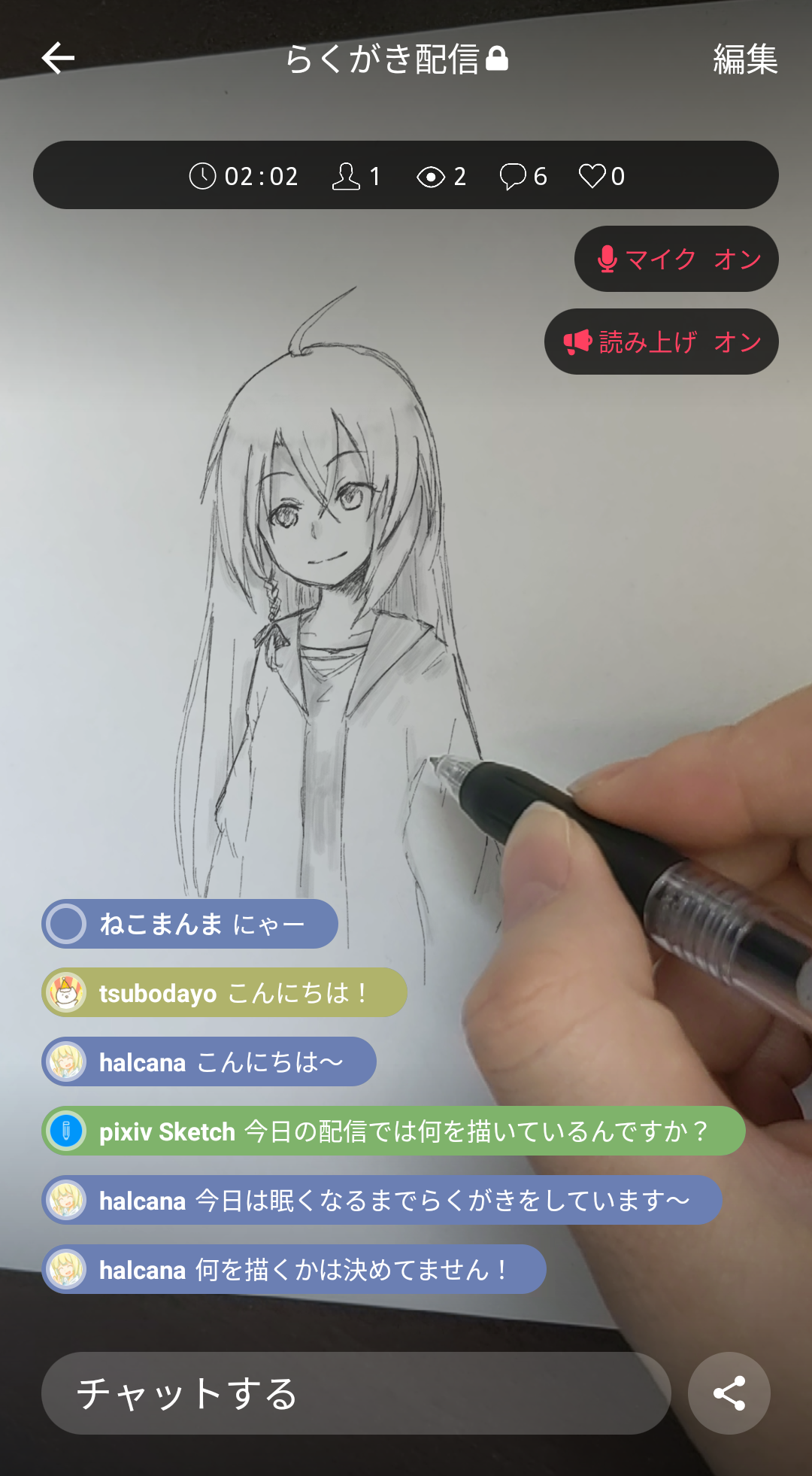神アプデ始動！絵師が群がるピクシブの限定機能と収益化の全貌