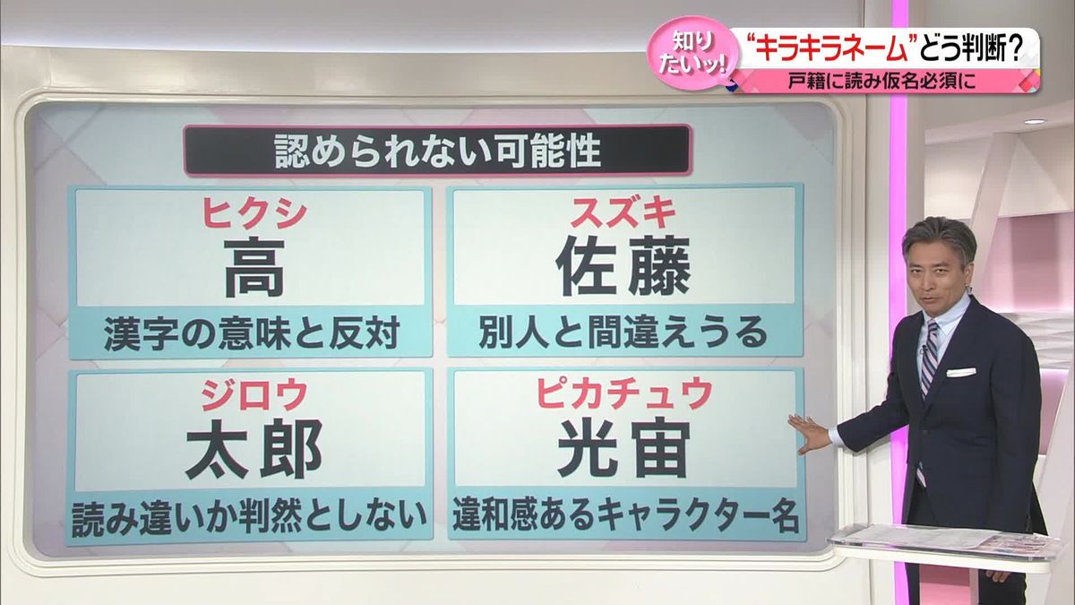 「光宙」さんが改名へ！話題のキラキラネーム当事者を独占取材
