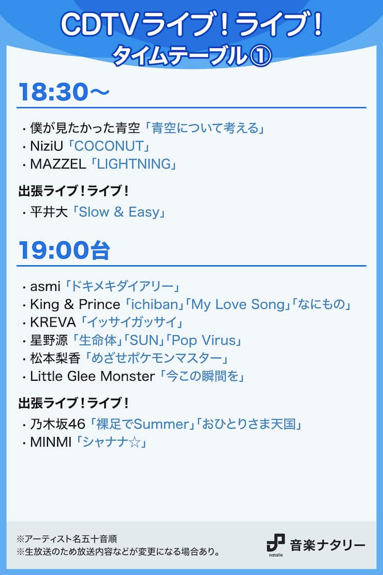 Cdtv今夜のタイムテーブルと出演順！歌唱曲や見逃し配信まで総力解説