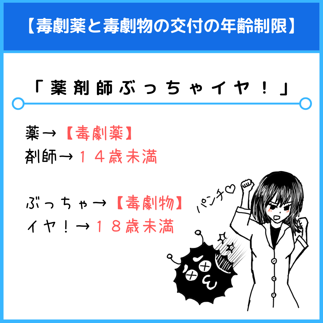 毒物と劇物の違いとは？致死量・ラベル表示・危険物との差を徹底解説