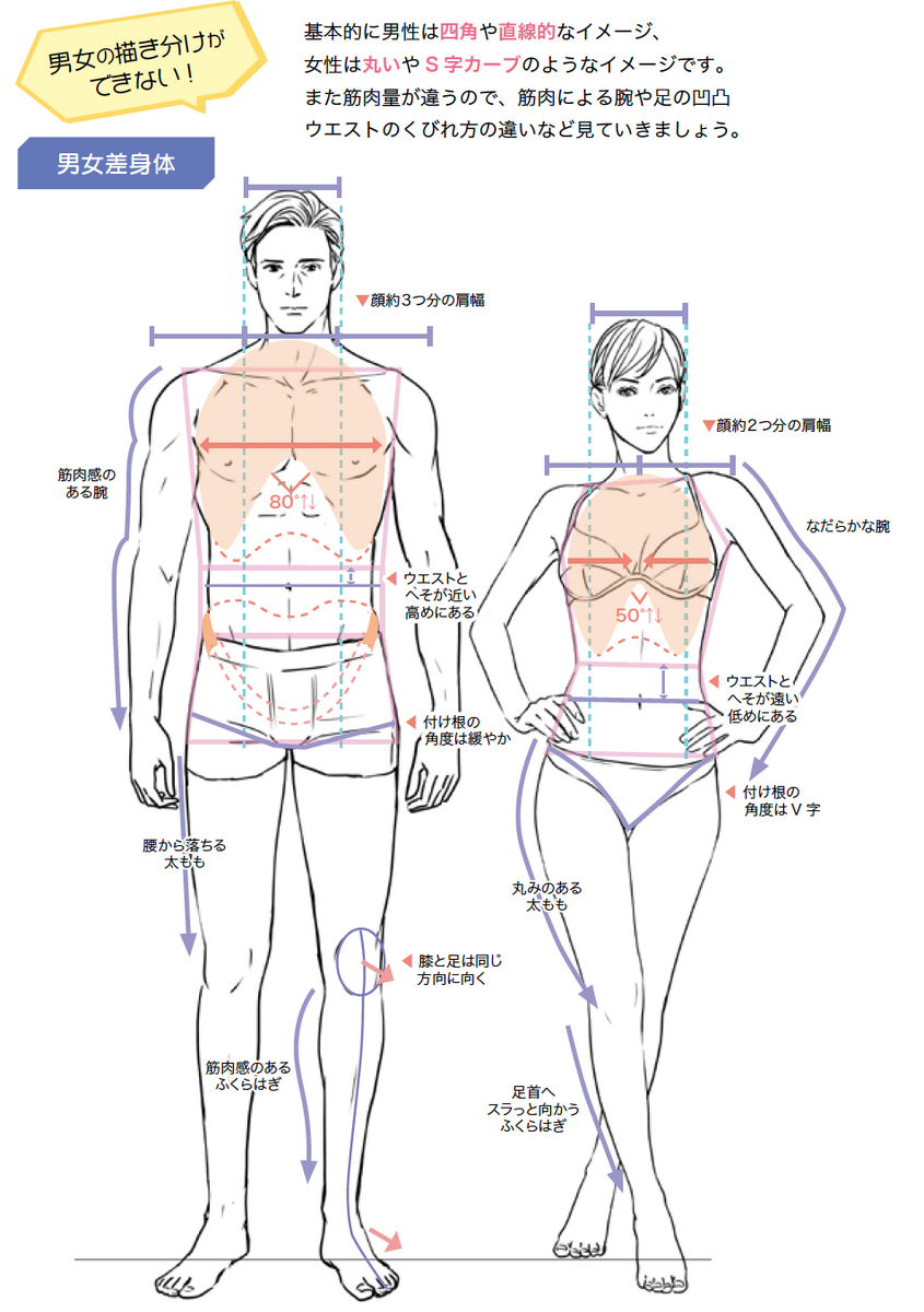 男のへそ出しはダサい？流行の理由と女子ウケの本音を徹底解剖